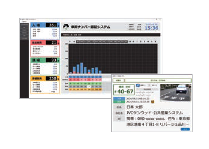 車両ナンバー認証システム
