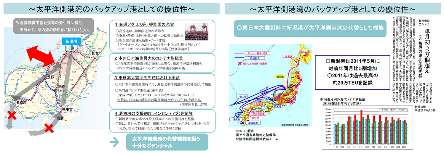 太平洋側港湾のバックアップ港としての優位性