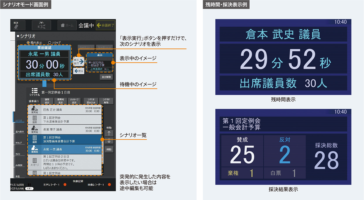 高品位でクリアな音声伝送を実現
