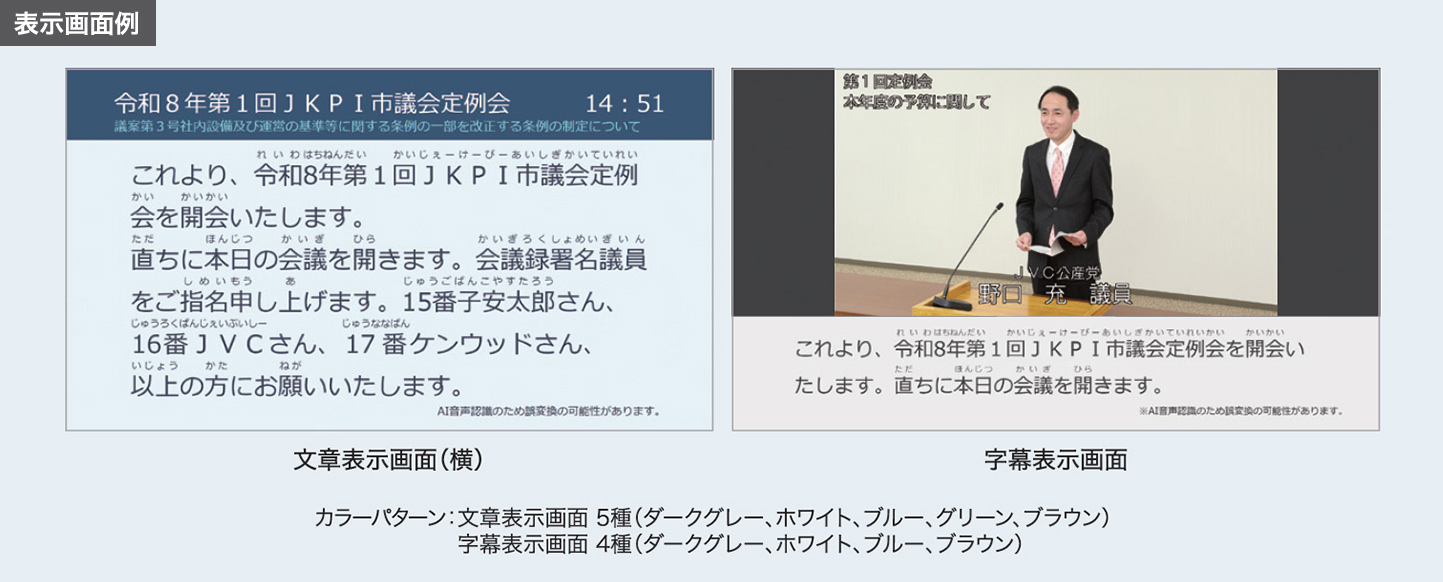 「文章表示」と「字幕表示」が可能