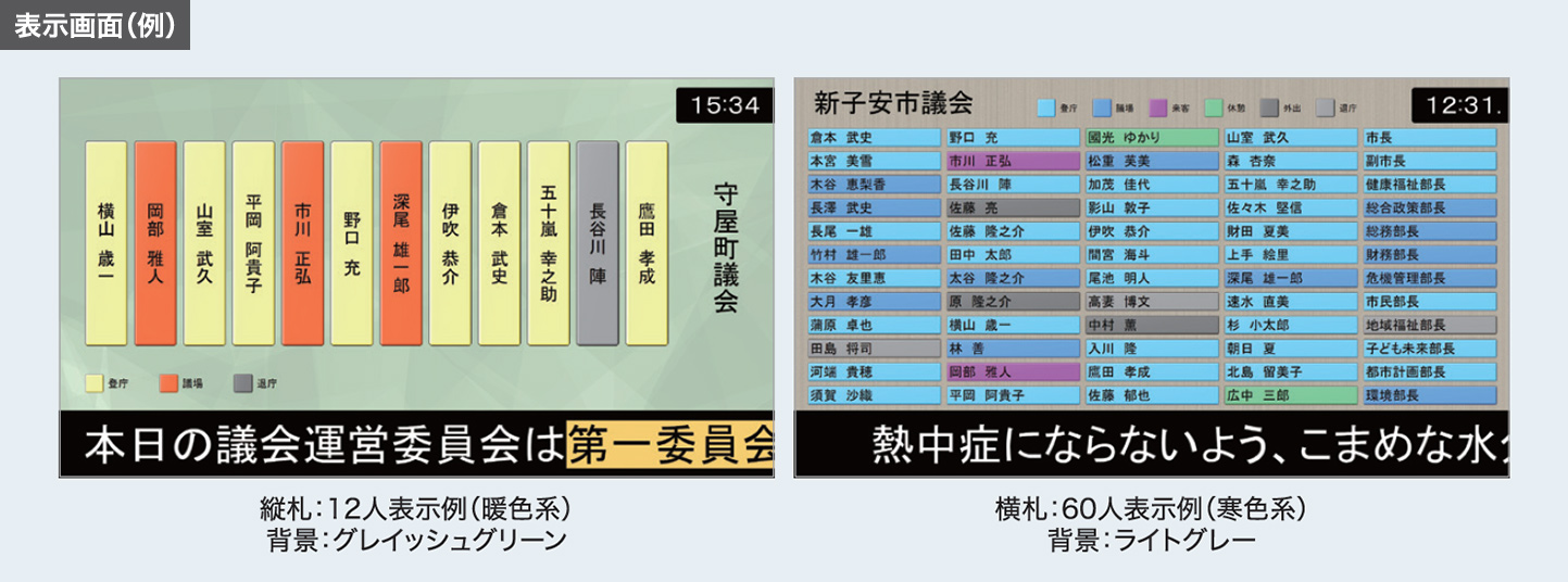 バランスのとれた見やすい表示画面