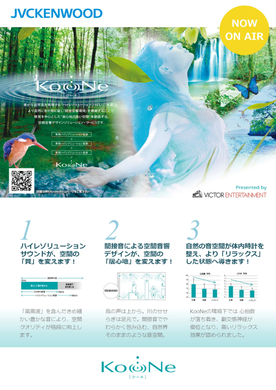KooNe A4ポスター