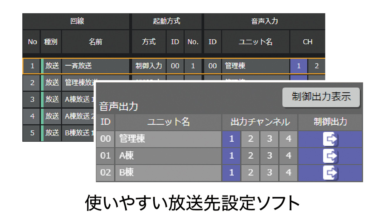 使いやすい放送先設定ソフト